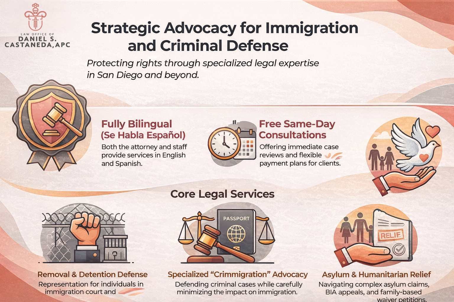 The Law Office of Daniel Stefan Castaneda